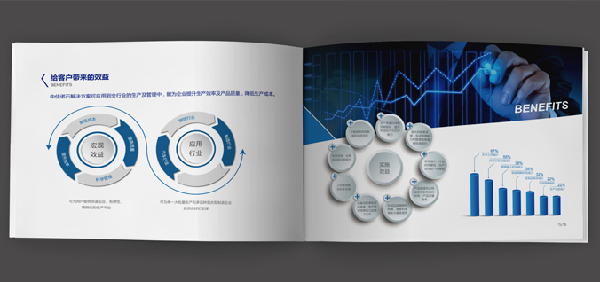 中佳诺石  画册设计 宣传册设计 北京彩页设计